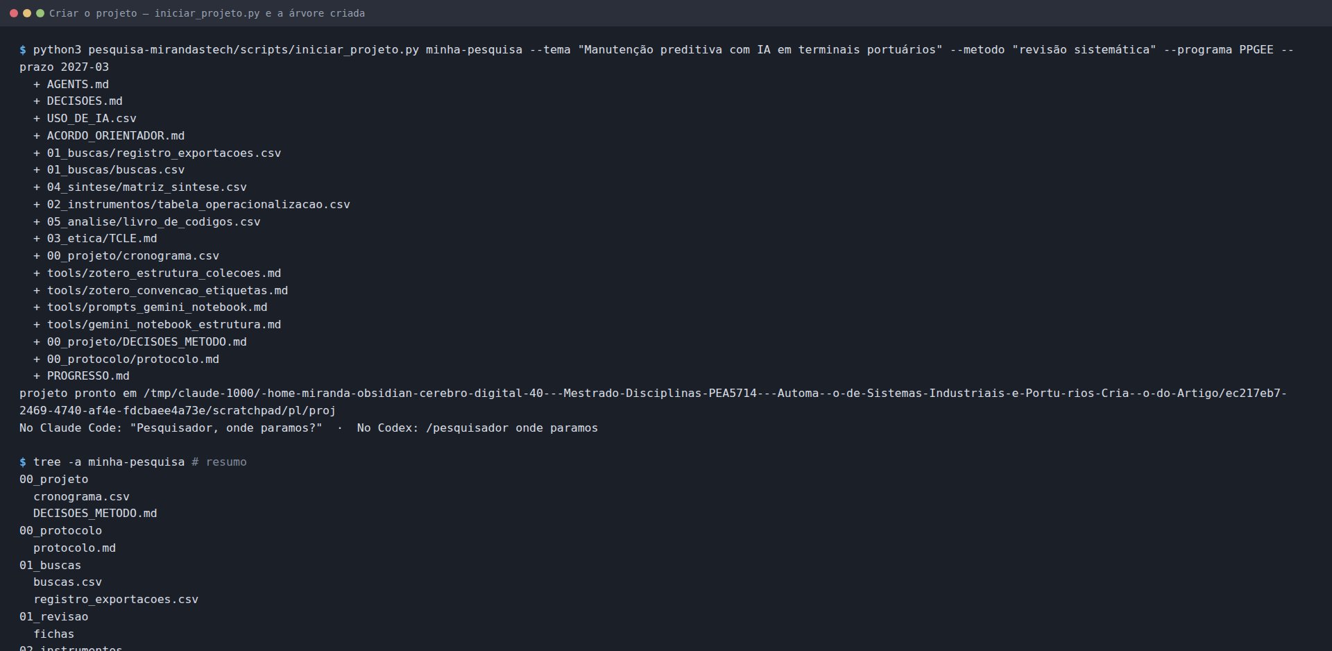 Terminal mostrando a árvore de pastas e arquivos criada por iniciar_projeto.py
